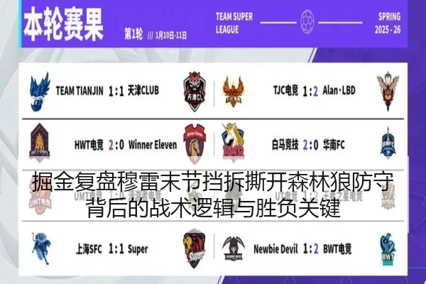 掘金复盘穆雷末节挡拆撕开森林狼防守背后的战术逻辑与胜负关键